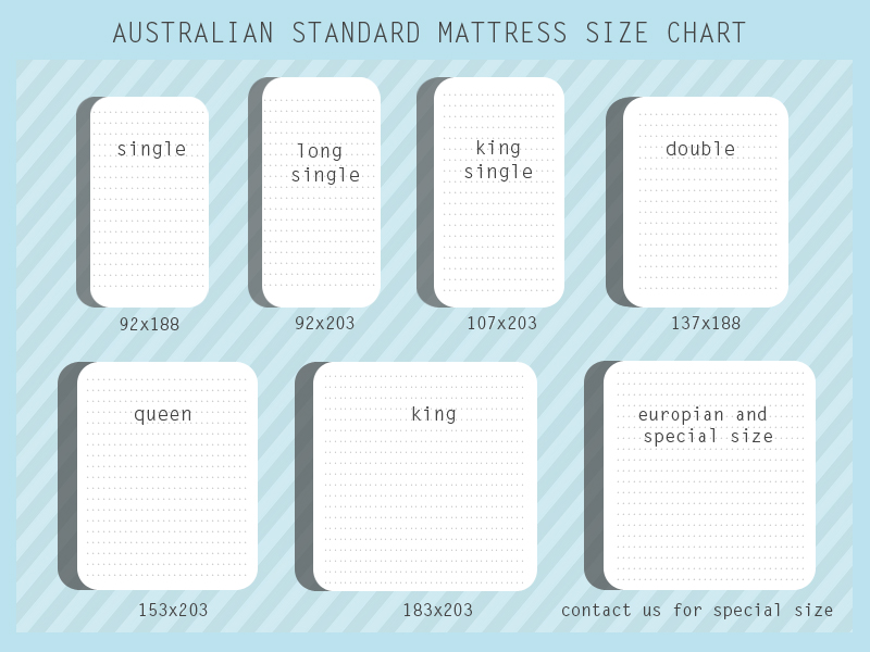 australian standard mattress sizes