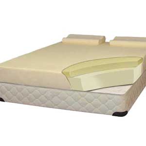 Tips To Buy Memory Foam Mattress Online