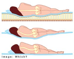 mattress for spine alignment