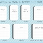 AUSTRALIAN STANDARD MATTRESS SIZE CHART